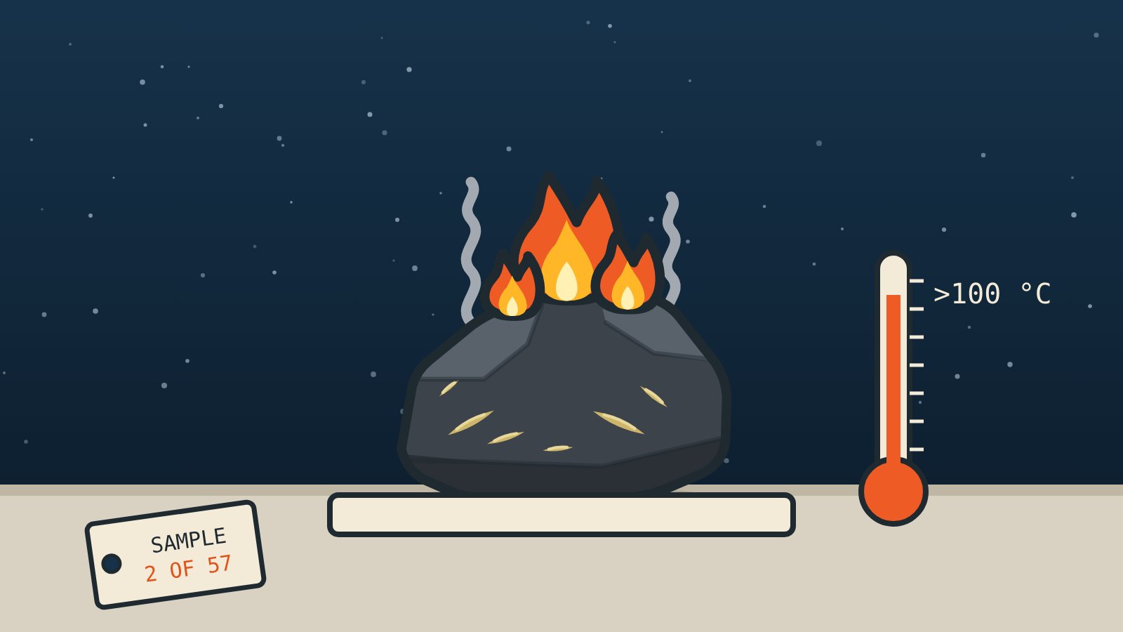 Illustration of a dark, faceted rock with pale brass streaks sitting in a lab tray, small flames and smoke rising from it, with a thermometer past 100 degrees and a sample tag reading 2 of 57